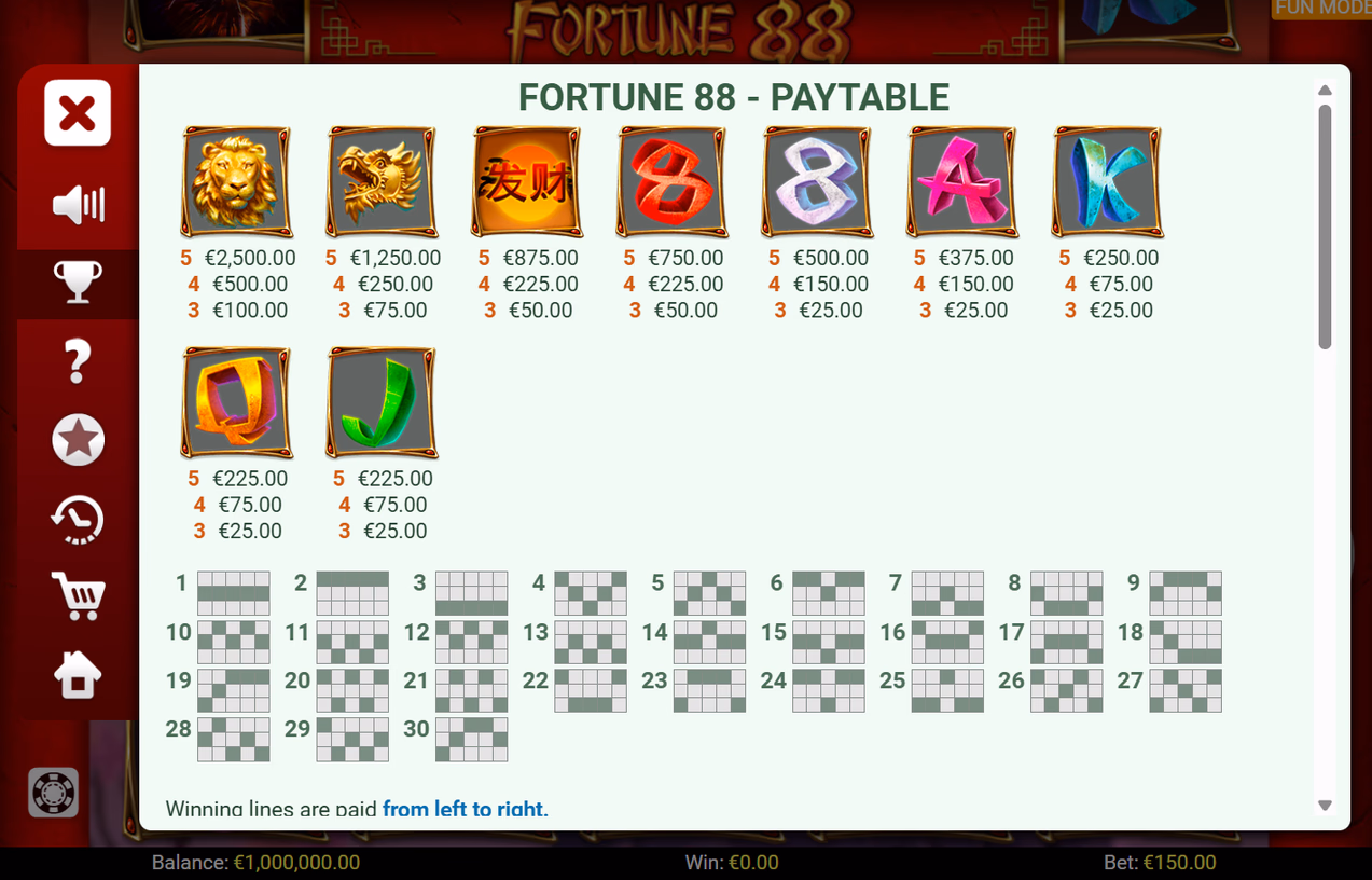 Fortune 88 artwork